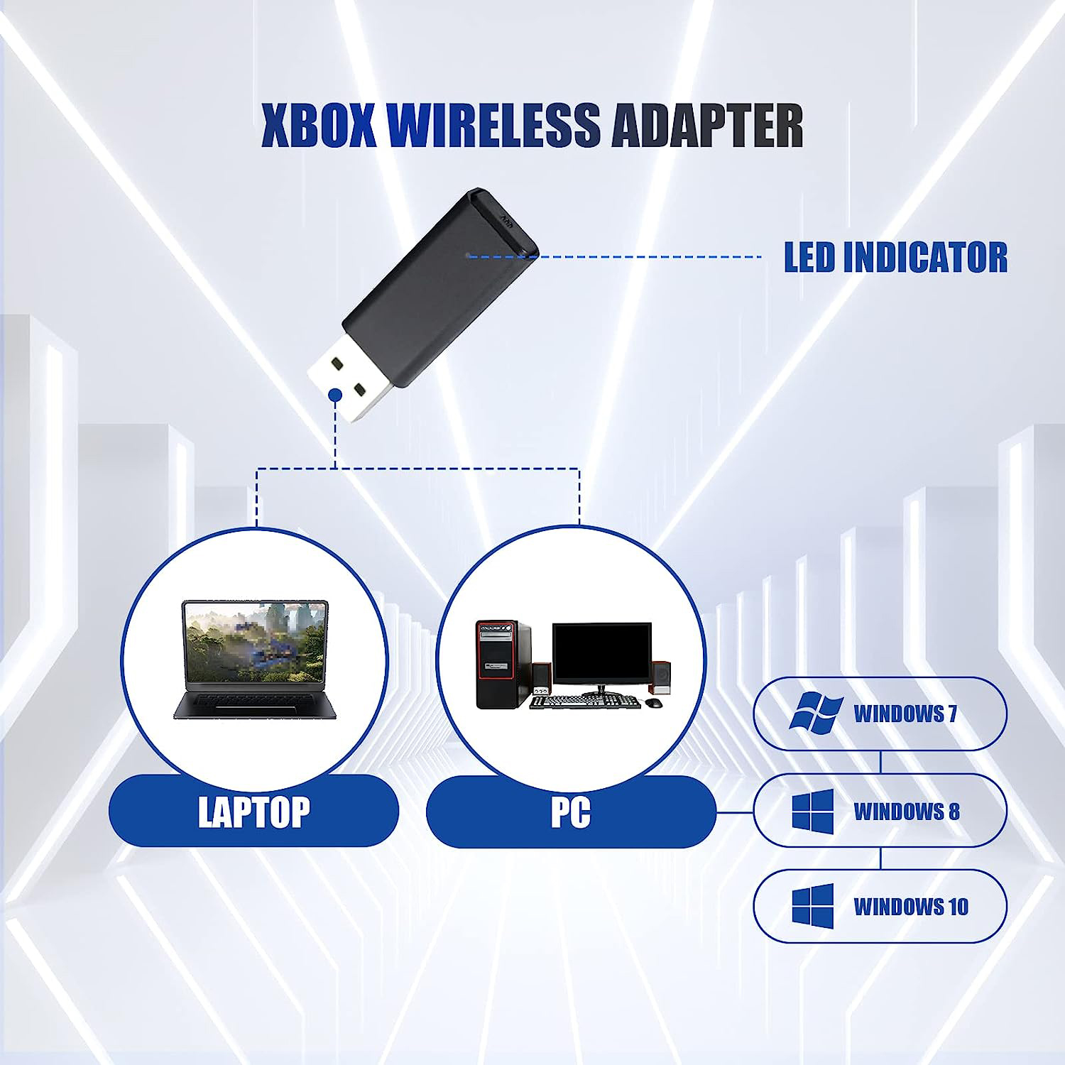 ONE S Wireless Adapter Compati - Gaming Console Xbox recension och pris