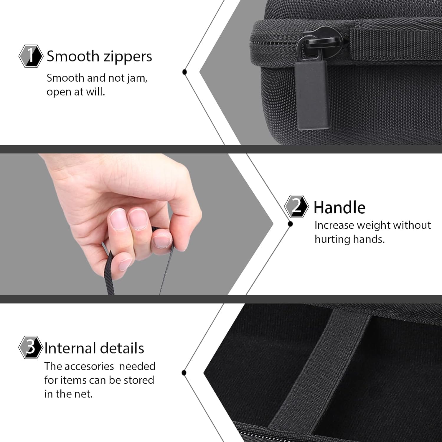 Hard Carrying EVA Case For Anb - Gaming Console Bag recension och pris
