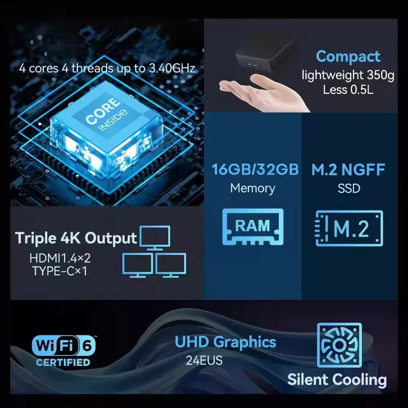 2026 Zesty Core N150 MINI PC W - Gaming Console Windows recension och pris