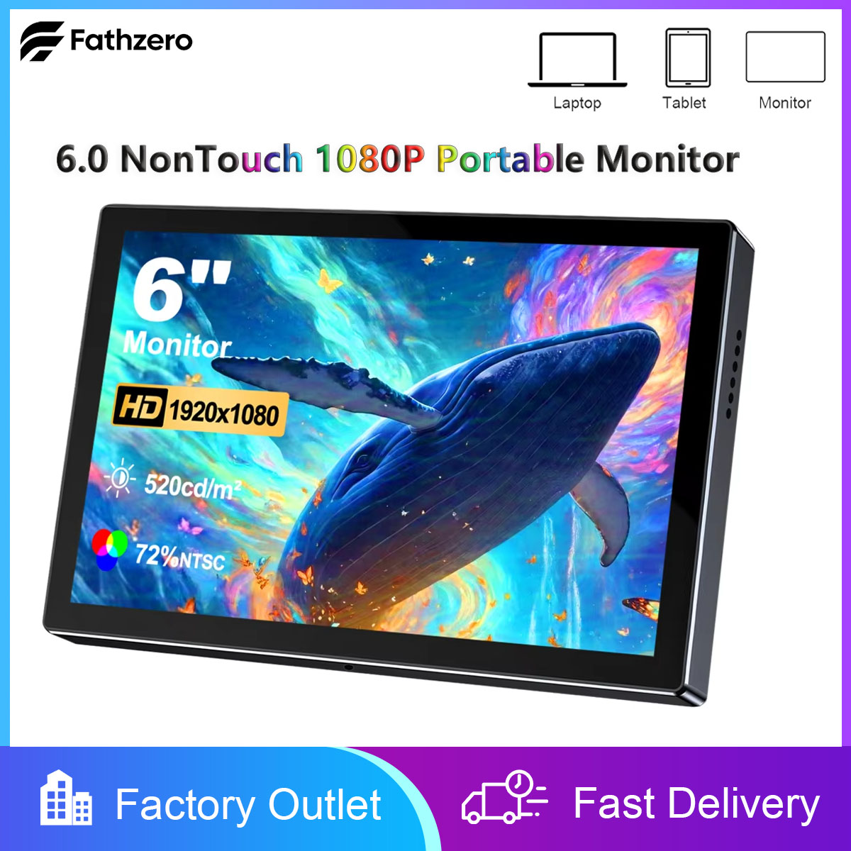 6 Inch Portable Monitor HD 108 - Gaming Console And Monitor recension och pris