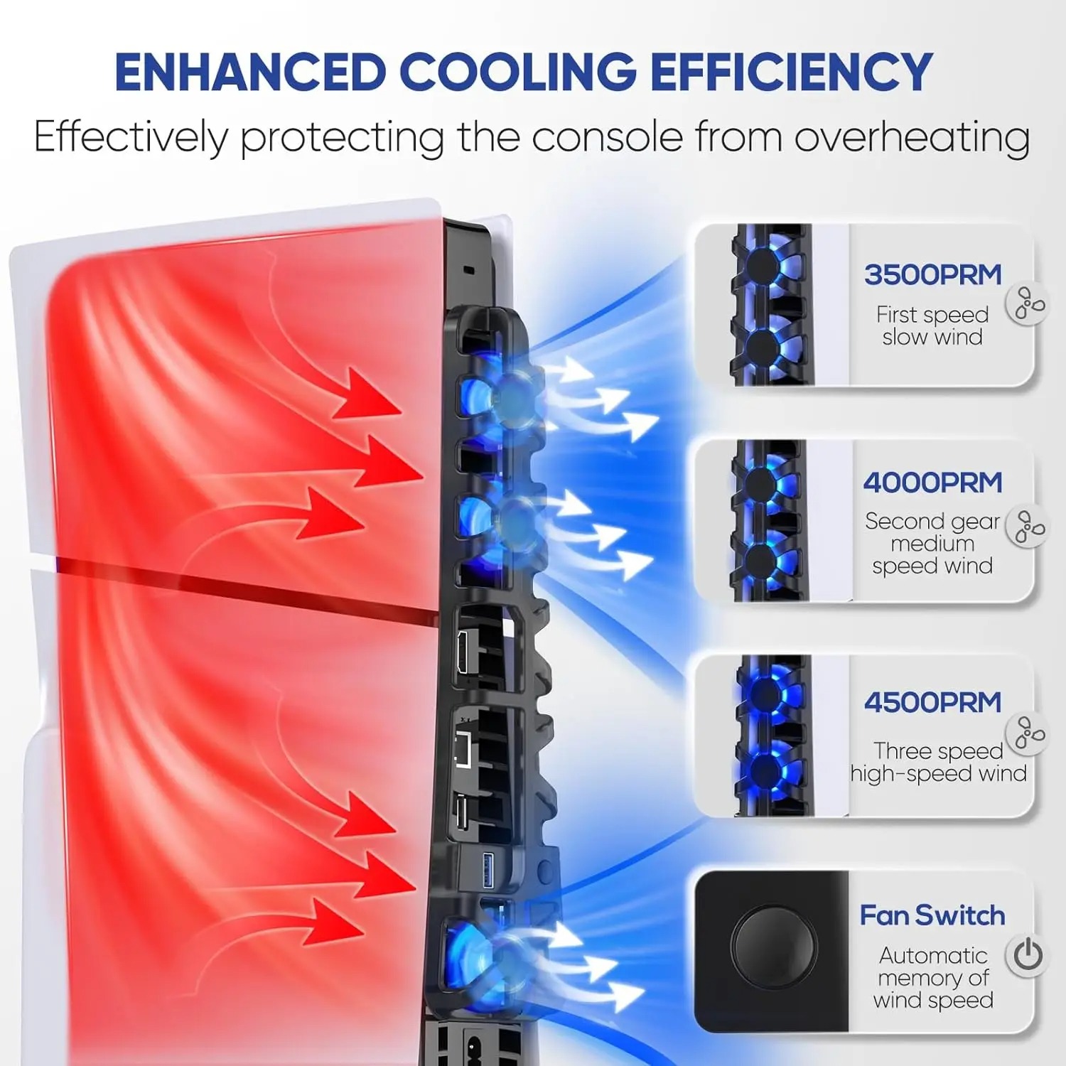Cooling fan for PS5 Slim disc  - Console Cooling Fan recension och pris