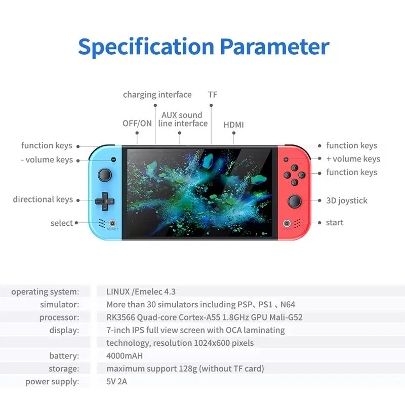 S M20 Pro Handheld Video Gamin - Gaming Console Retro Handheld recension och pris