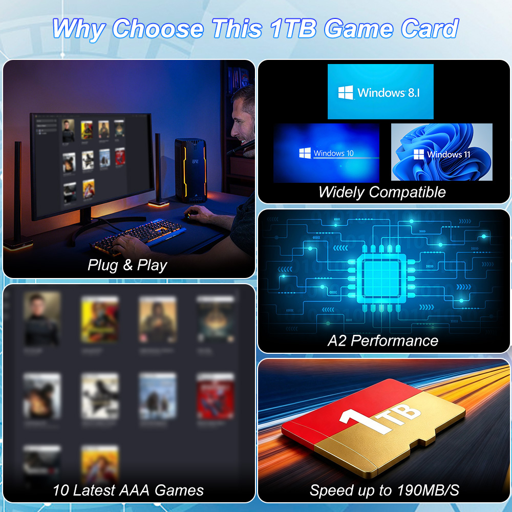 JMachen 1TB Game TF Card Built - Gaming Console Windows recension och pris