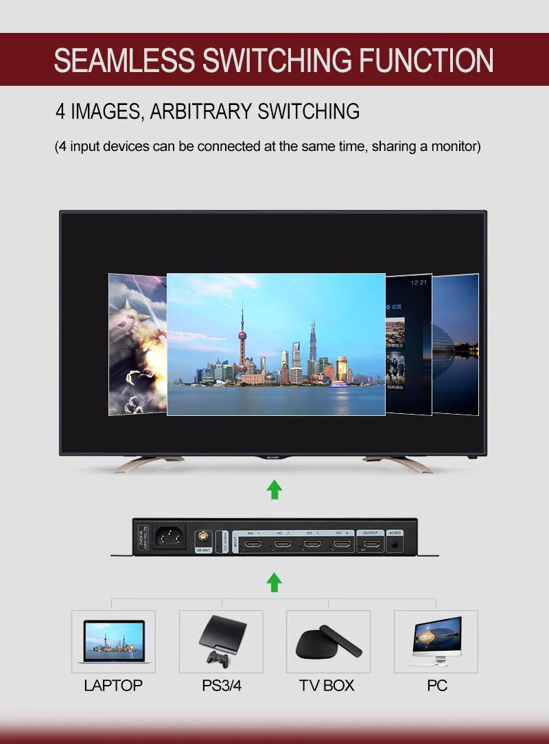 Amoonsky Splicer 4K 30HzDVI HD - Gaming Console Image recension och pris