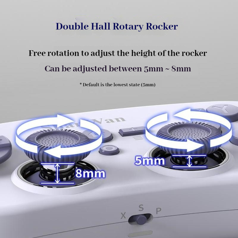 Shanwan Q38 Pocket Game Contro - Gaming Console Bluetooth recension och pris