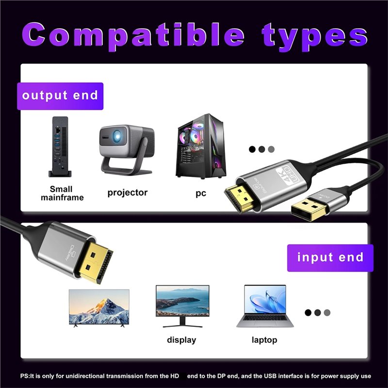 B03B--Compatibleto DP Converte - Gaming Console And Monitor recension och pris